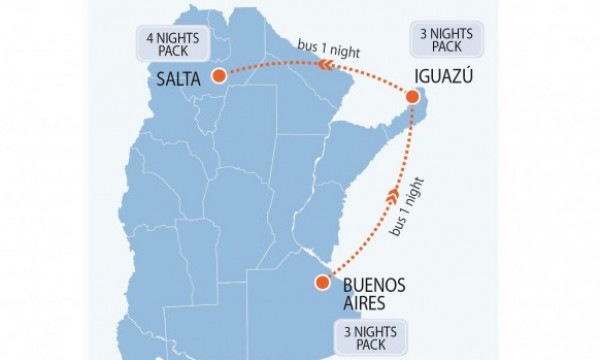 North Argentina Route 