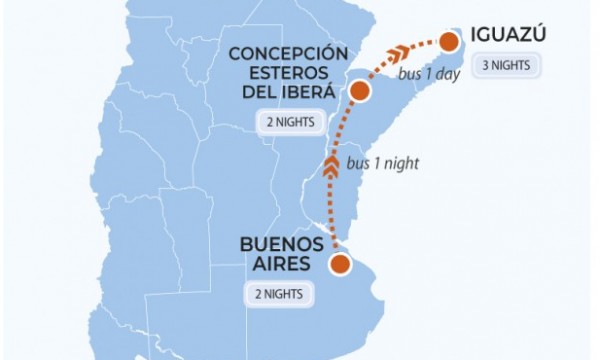 Buenos Aires, Iguazú and Ibera Wetlands for Couples